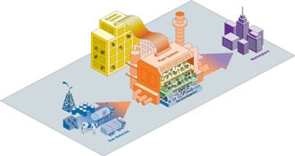 Wonderware Manufacturing Execution Systems Software Solutions Wonderware Manufacturing Execution Systems Software Solutions